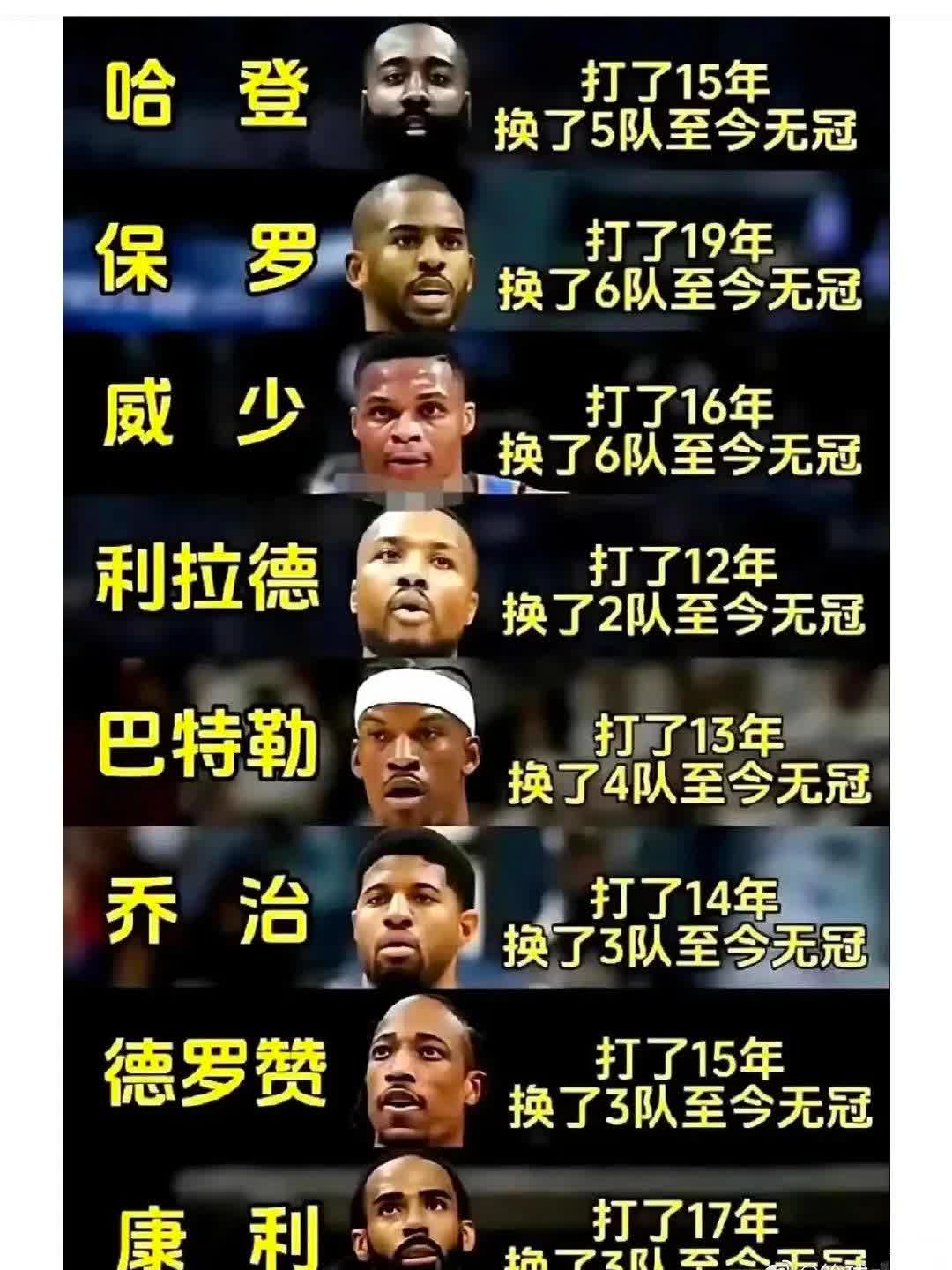 球员心路历程揭秘，困难与挑战并存的简单介绍