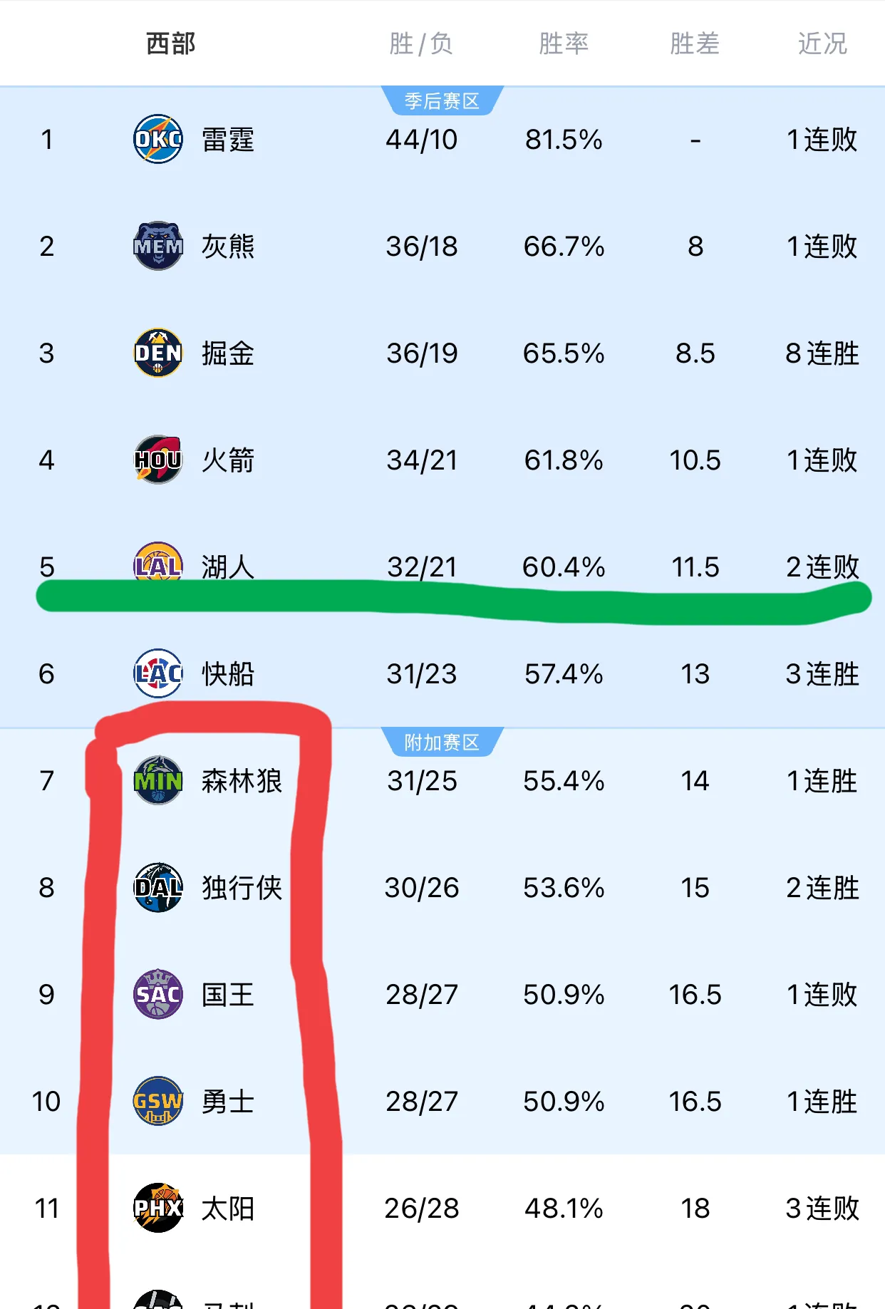 云开体育官网-球员争夺赛季MVP榜首，胜负悬念
