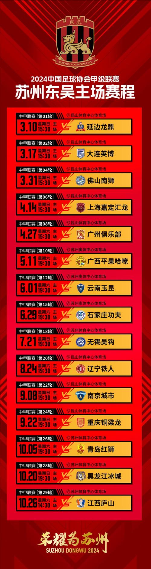 开云体育官网入口网页版-包含申花保持领先，击败深圳佳兆业继续胜利的词条