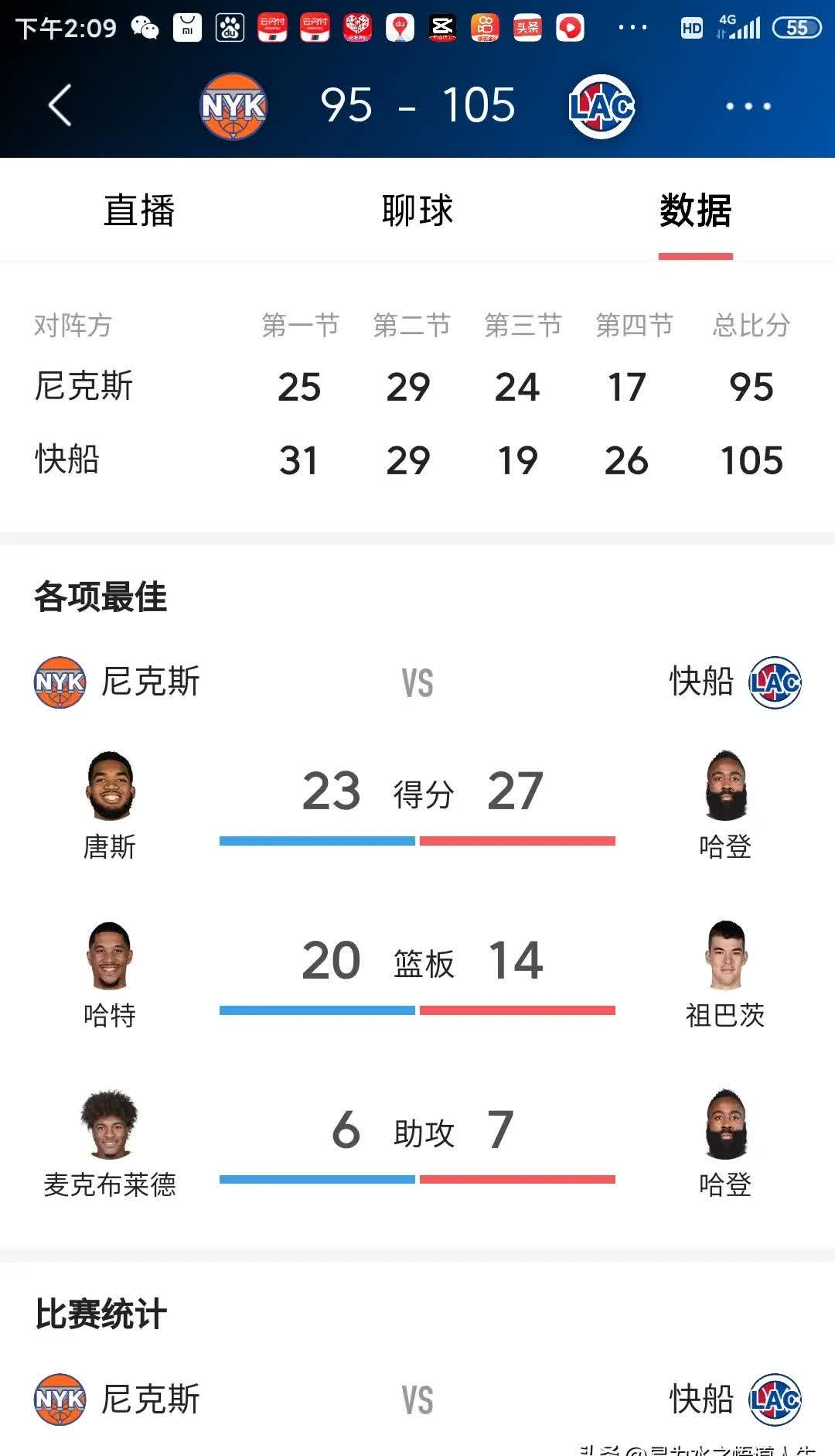开云体育h5-关于快船主场大胜尼克斯，实现胜利的信息